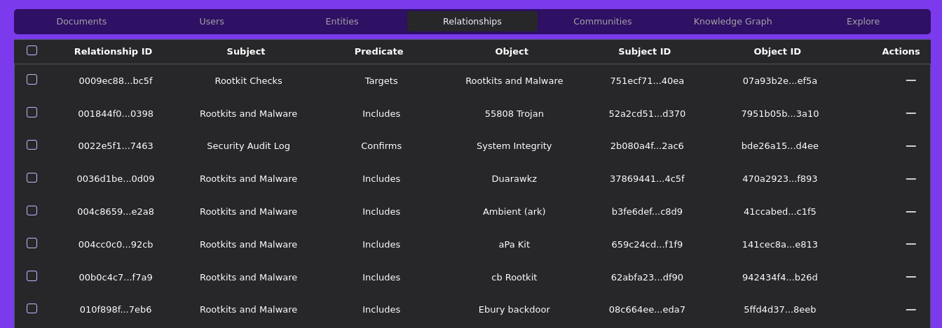 SolidCore AI-Powered Search